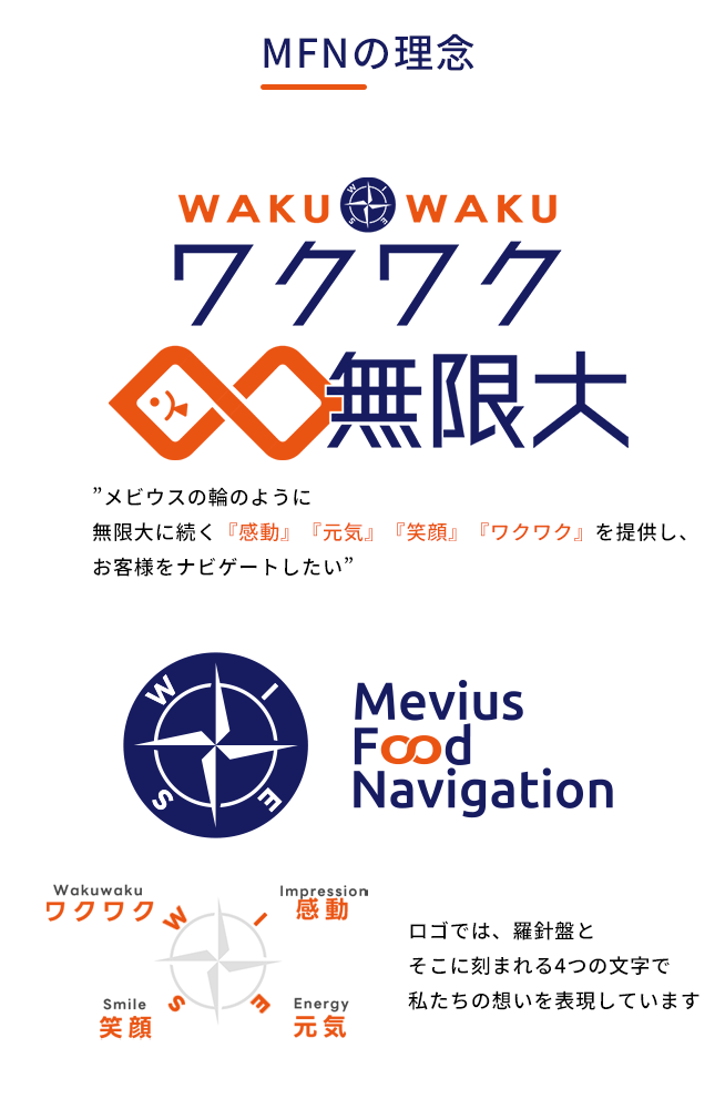 理念